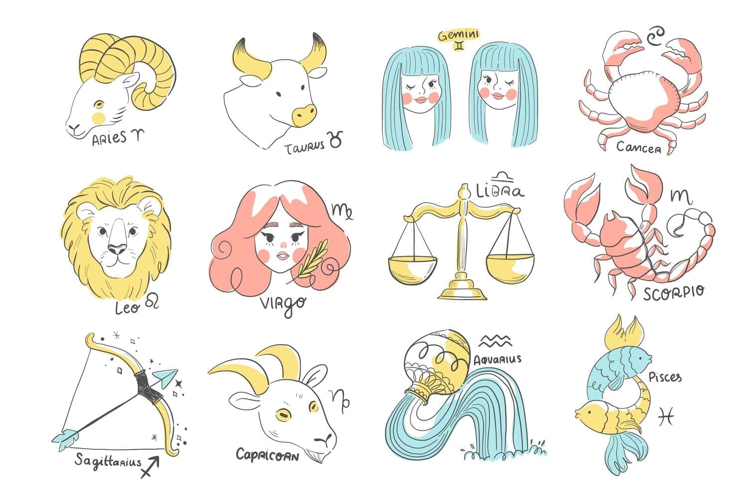 ilustrasi 12 tanda zodiak. (Freepik) - Image