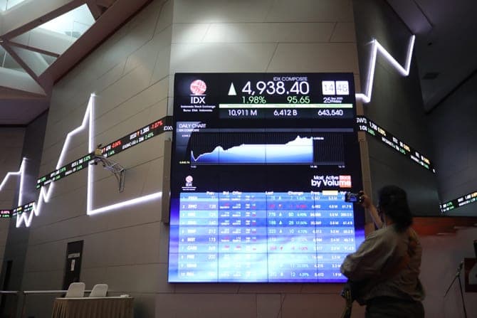 Layar pergerakan Indeks Harga Saham Gabungan (IHSG) di Bursa Efek Indonesia, Jakarta, Jumat (25/9/2020). IHSG kembali bangkit setelah empat hari berturut-turut berada di zona merah dengan ditutup menguat 103,03 poin atau 2,13 persen ke posisi 4.945,79. Fo - Image