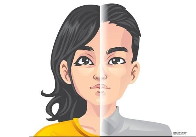 Ilustrasi perubahan data jenis kelamin. Dok JawaPos - Image